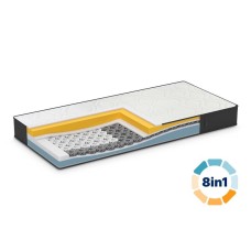 DORMEO IMemory S+ Silver dušek 80x200 DORMEO IMemory S+ Silver dušek 80x200