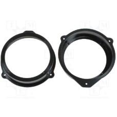 VELTEH Adapteri za zvučnike RAM-20.467/K VELTEH Adapteri za zvučnike RAM-20.467/K