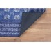 Conceptum Hypnose Tepih Blues Chenille Dark Blue AL 277
