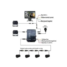 KETTZ Parking senzori 1224V + Monitor AHD 7 + 2*Kamera PMK-KT406AHD