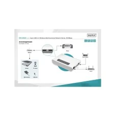 DIGITUS Bežični multifunkcionalni mrežni server DIGITUS Bežični multifunkcionalni mrežni server