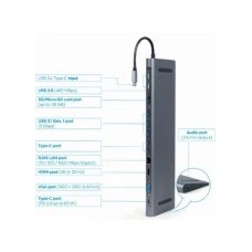 GEMBIRD USB-C 9u1 Hub, USB + HDMI + VGA + PD + card reader + LAN + audio (A-CM-COMBO9-01) GEMBIRD USB-C 9u1 Hub, USB + HDMI + VGA + PD + card reader + LAN + audio (A-CM-COMBO9-01)